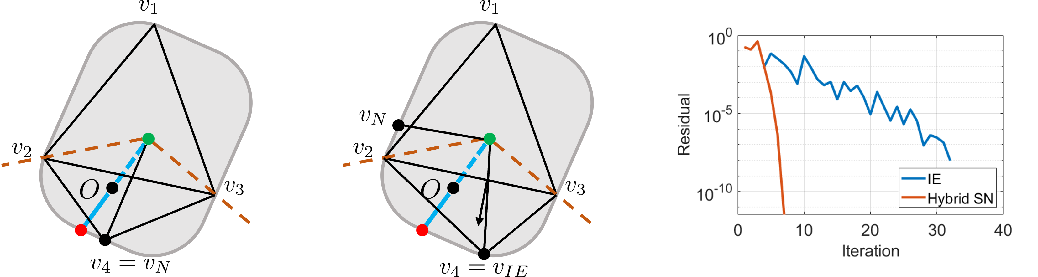 example image